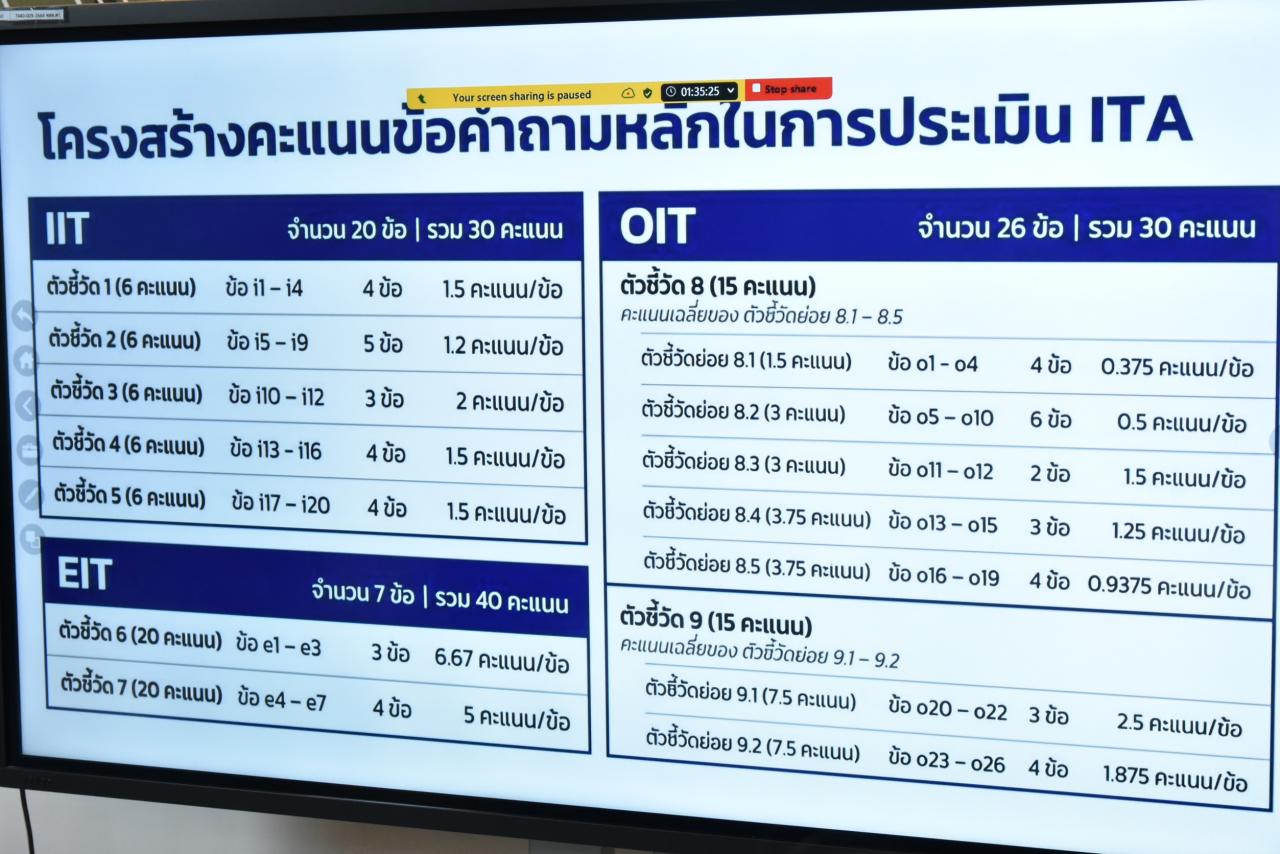slide 7