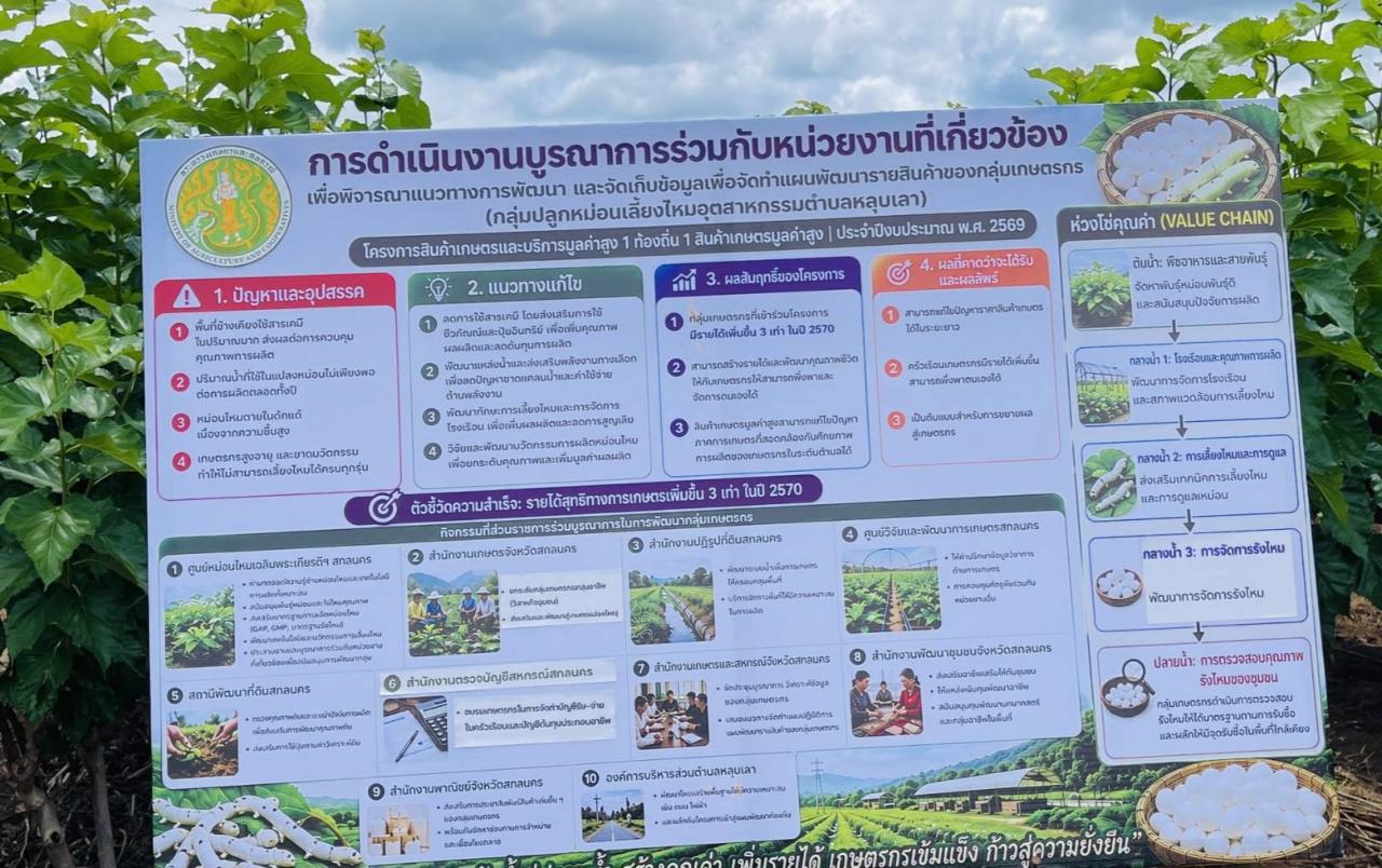slide 19